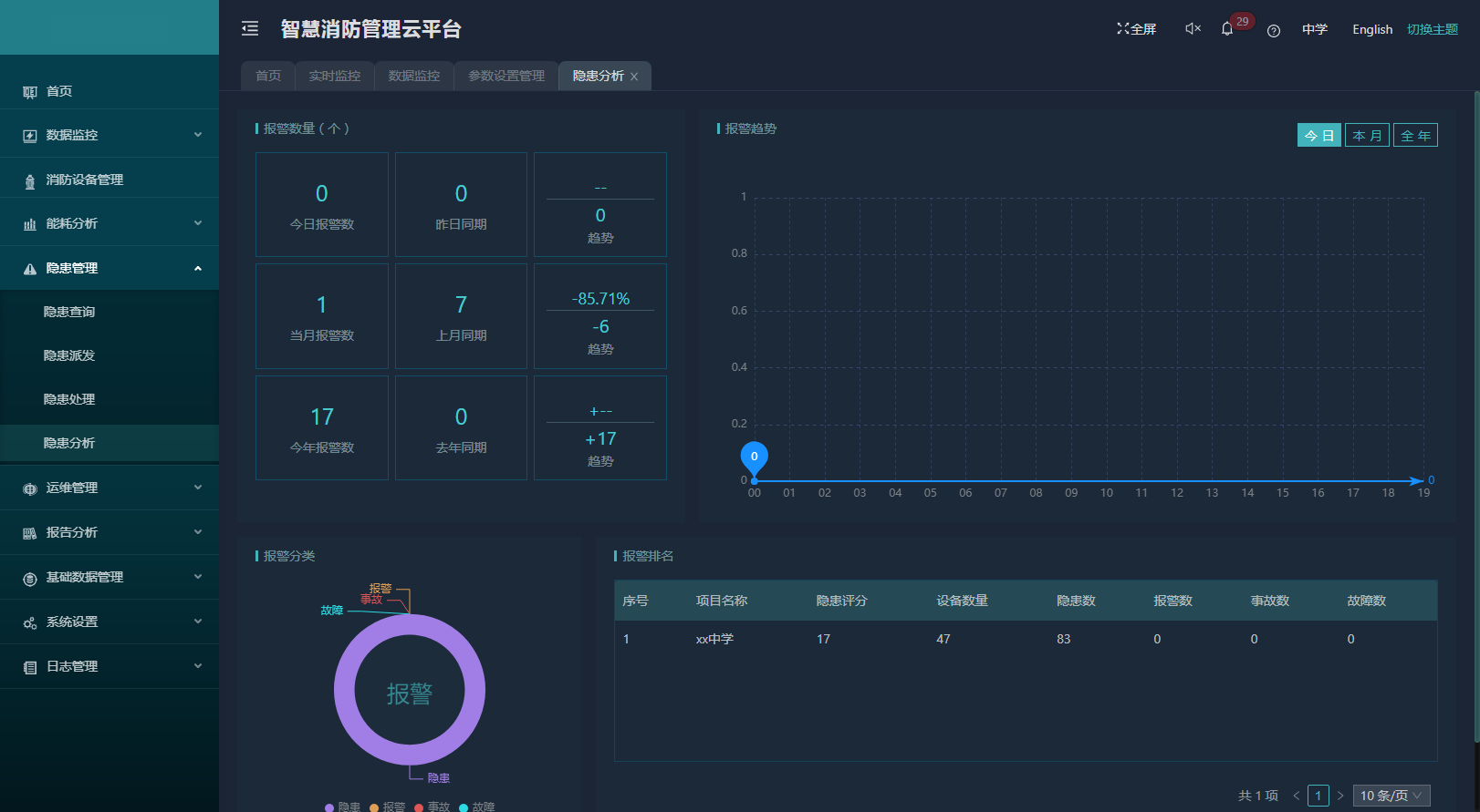 尊龙凯时(中国)人生就是搏!