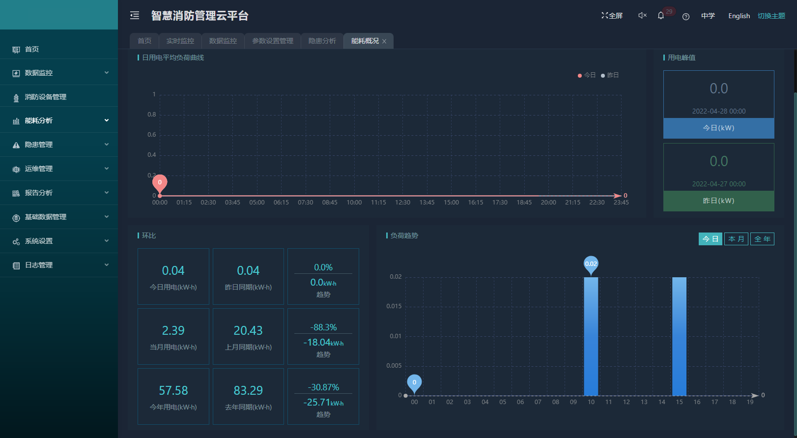尊龙凯时(中国)人生就是搏!