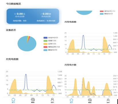 尊龙凯时(中国)人生就是搏!