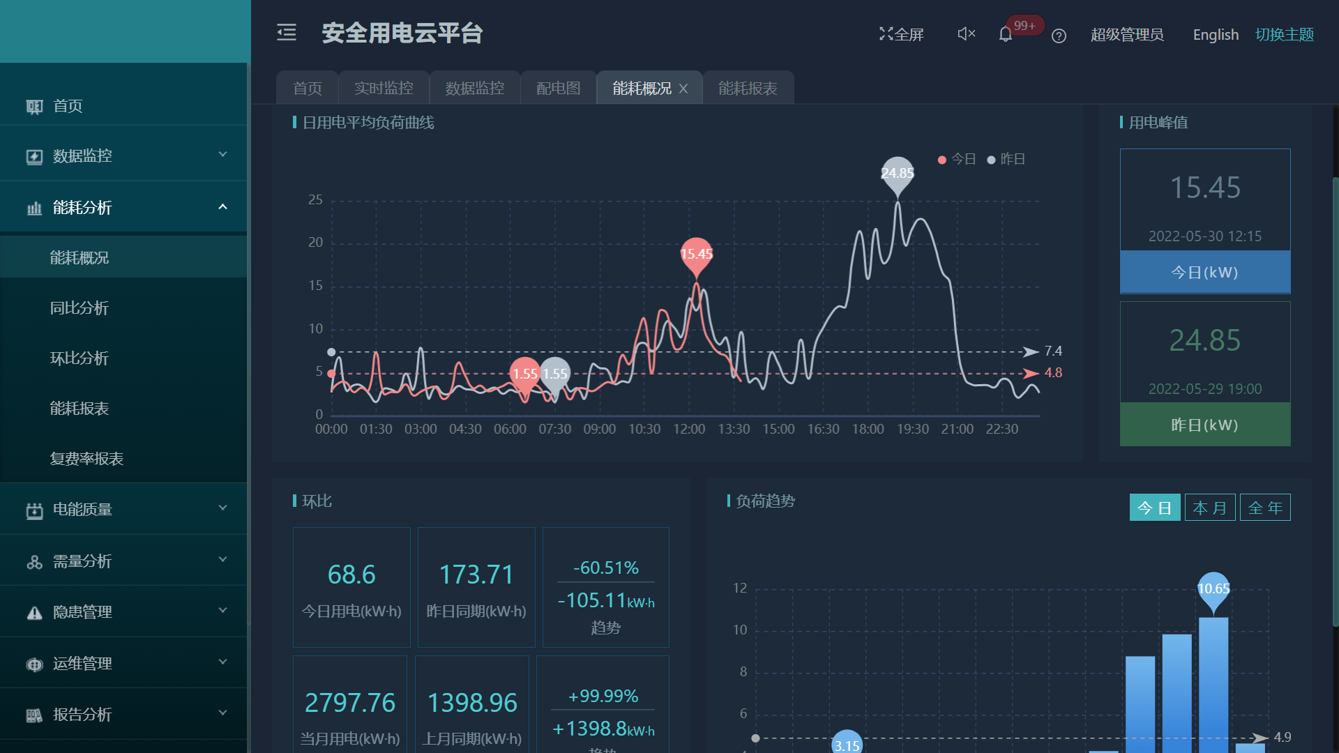 尊龙凯时(中国)人生就是搏!