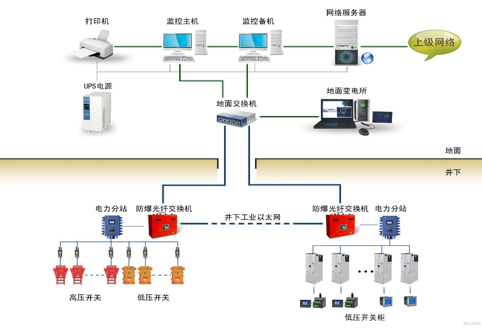 尊龙凯时(中国)人生就是搏!