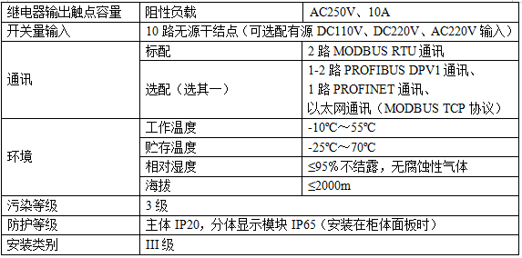 尊龙凯时(中国)人生就是搏!