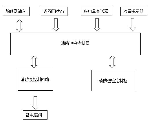 尊龙凯时(中国)人生就是搏!