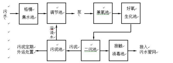 尊龙凯时(中国)人生就是搏!