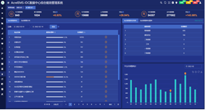 尊龙凯时(中国)人生就是搏!