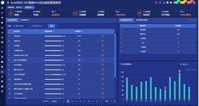 尊龙凯时(中国)人生就是搏!