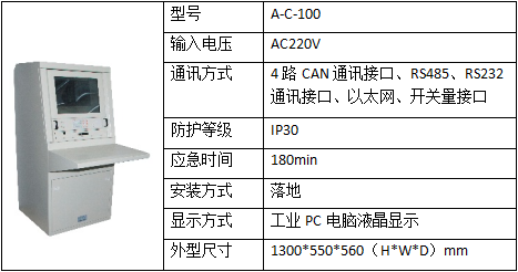 尊龙凯时(中国)人生就是搏!