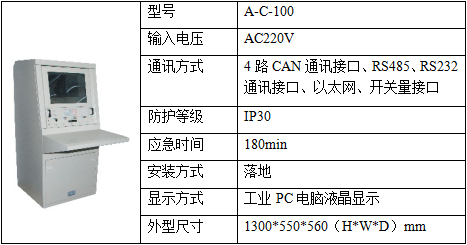 尊龙凯时(中国)人生就是搏!