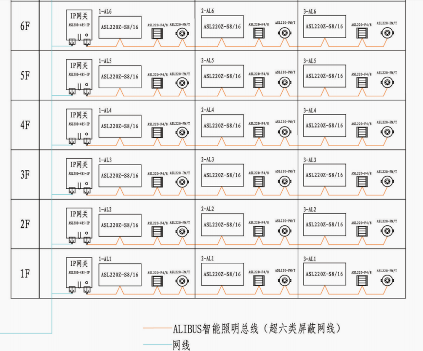 尊龙凯时(中国)人生就是搏!