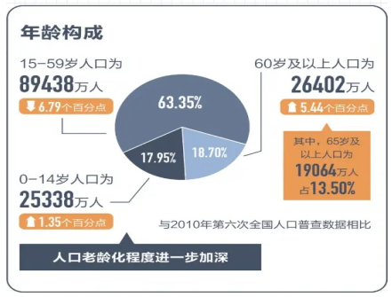 尊龙凯时(中国)人生就是搏!