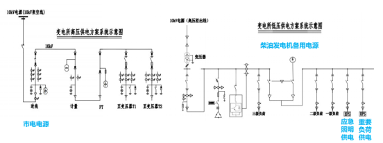 尊龙凯时(中国)人生就是搏!