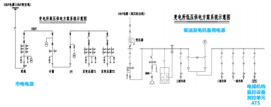 尊龙凯时(中国)人生就是搏!