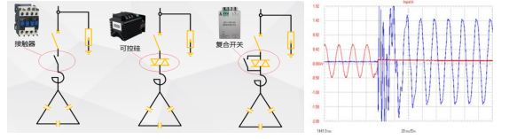 尊龙凯时(中国)人生就是搏!