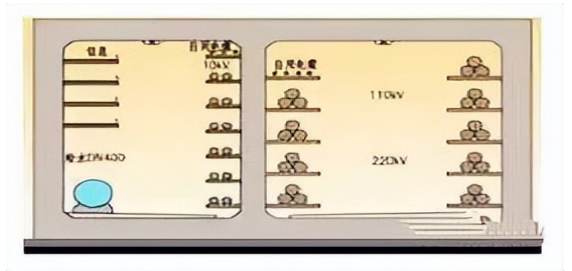 尊龙凯时(中国)人生就是搏!