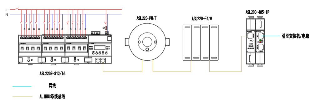 尊龙凯时(中国)人生就是搏!