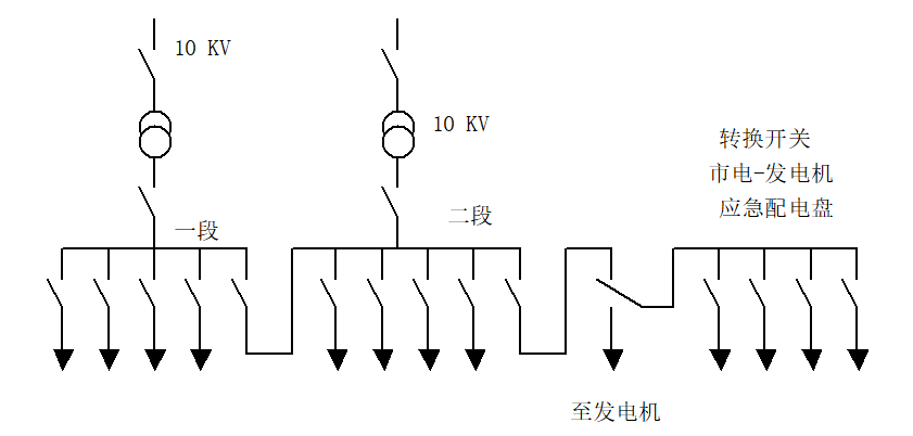 尊龙凯时(中国)人生就是搏!