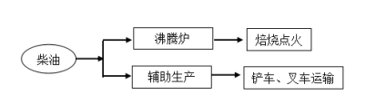 尊龙凯时(中国)人生就是搏!