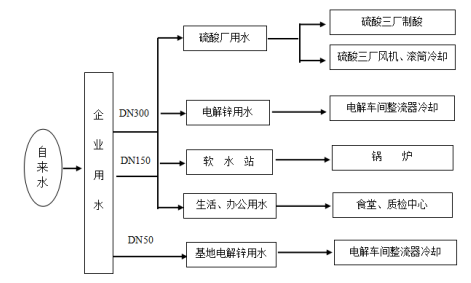 尊龙凯时(中国)人生就是搏!