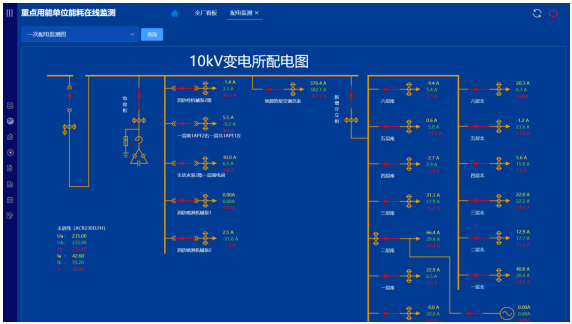 尊龙凯时(中国)人生就是搏!