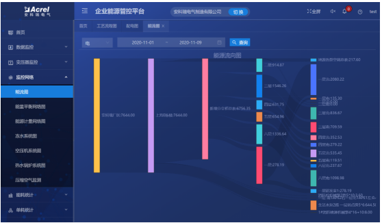 尊龙凯时(中国)人生就是搏!