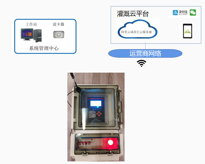 尊龙凯时(中国)人生就是搏!
