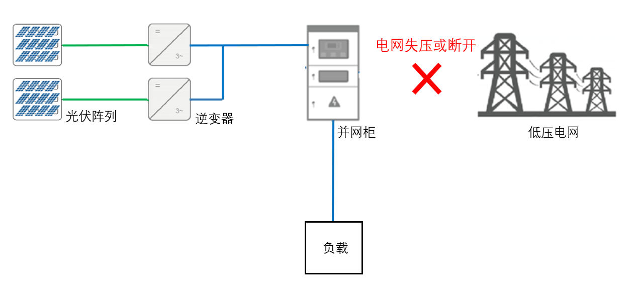 尊龙凯时(中国)人生就是搏!