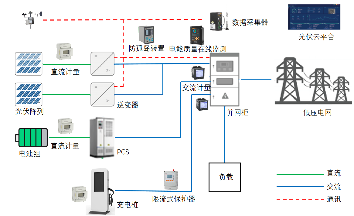尊龙凯时(中国)人生就是搏!