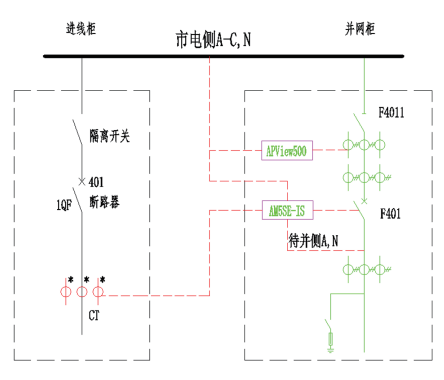 尊龙凯时(中国)人生就是搏!