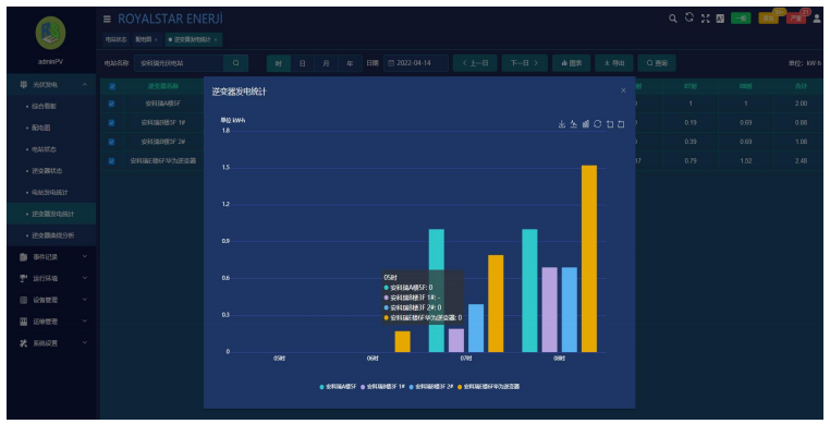 尊龙凯时(中国)人生就是搏!