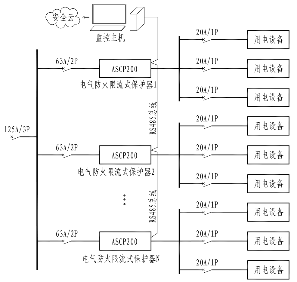 尊龙凯时(中国)人生就是搏!
