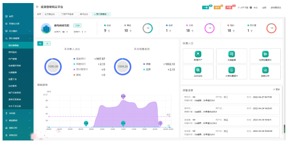 尊龙凯时(中国)人生就是搏!