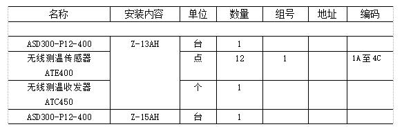 尊龙凯时(中国)人生就是搏!