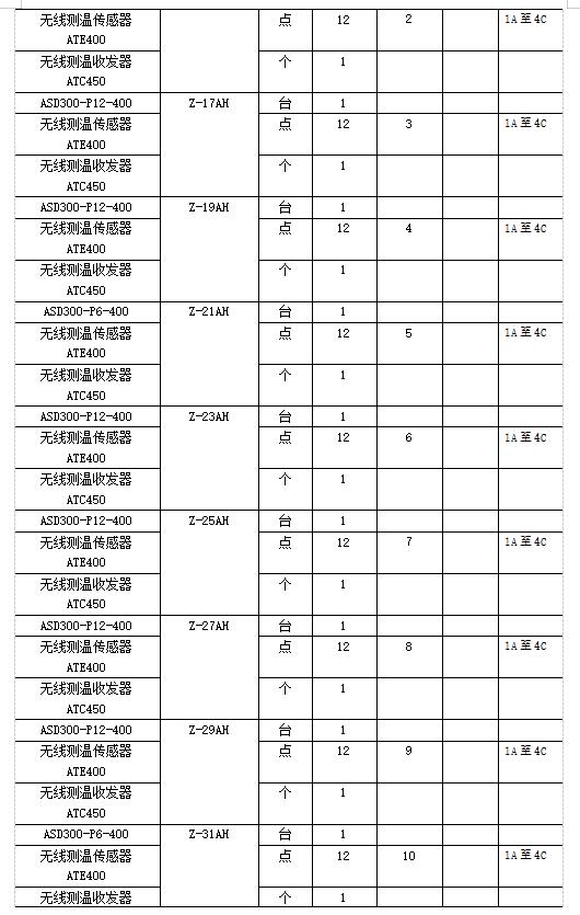 尊龙凯时(中国)人生就是搏!