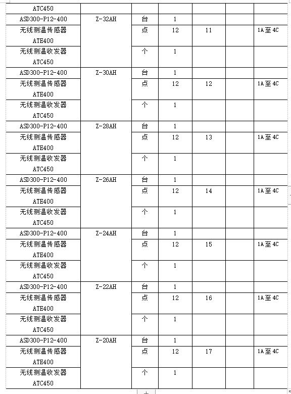 尊龙凯时(中国)人生就是搏!