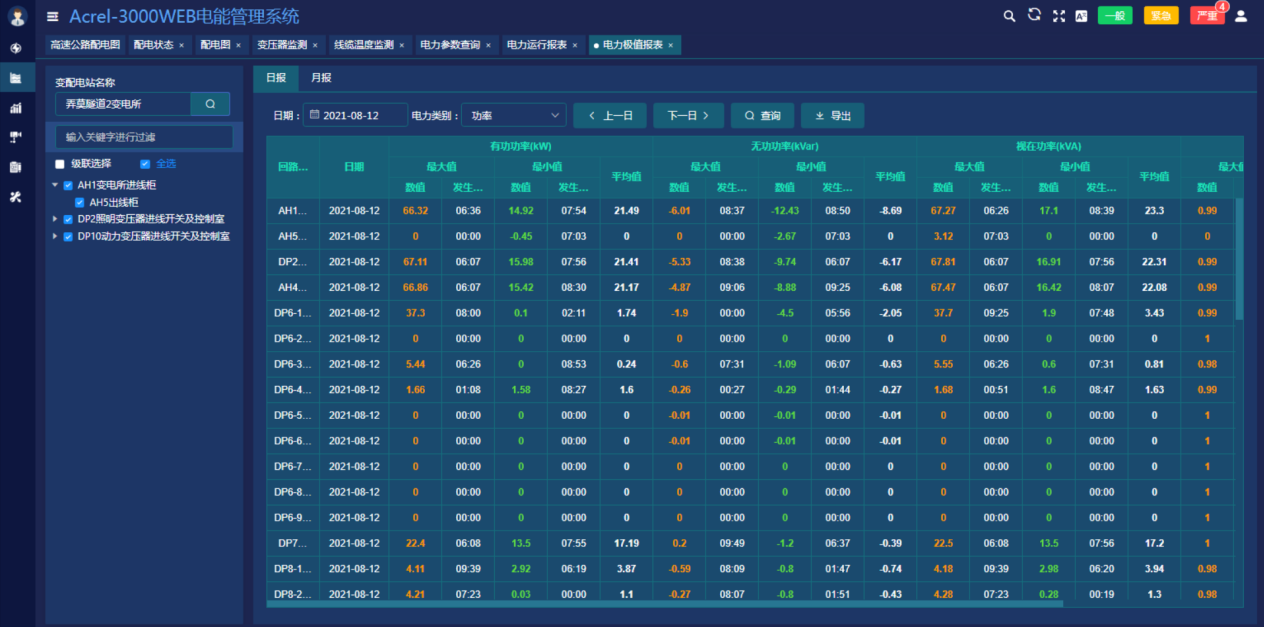 尊龙凯时(中国)人生就是搏!
