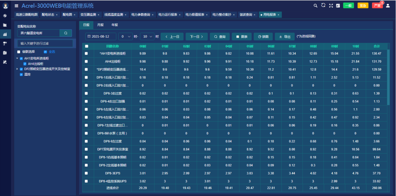 尊龙凯时(中国)人生就是搏!