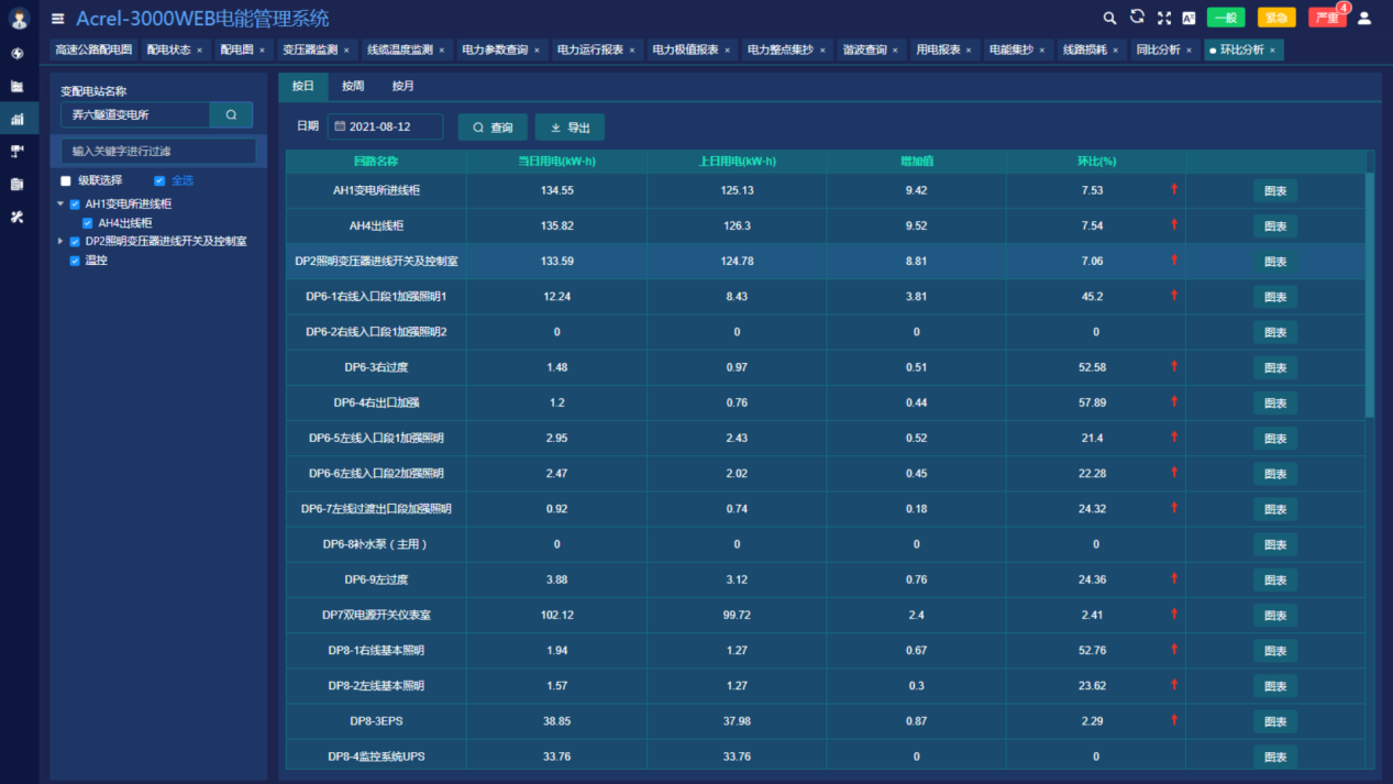 尊龙凯时(中国)人生就是搏!