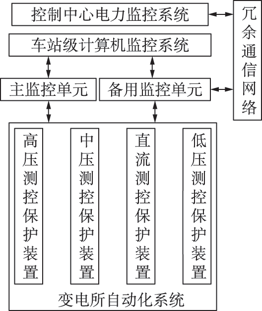 尊龙凯时(中国)人生就是搏!