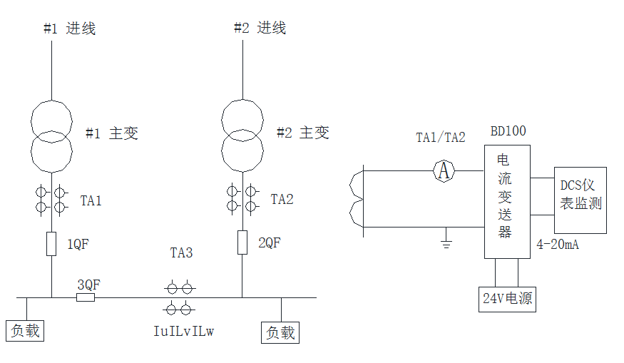 尊龙凯时(中国)人生就是搏!