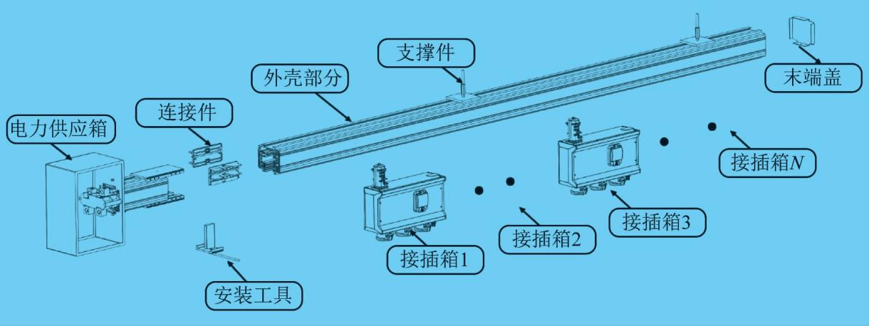 尊龙凯时(中国)人生就是搏!