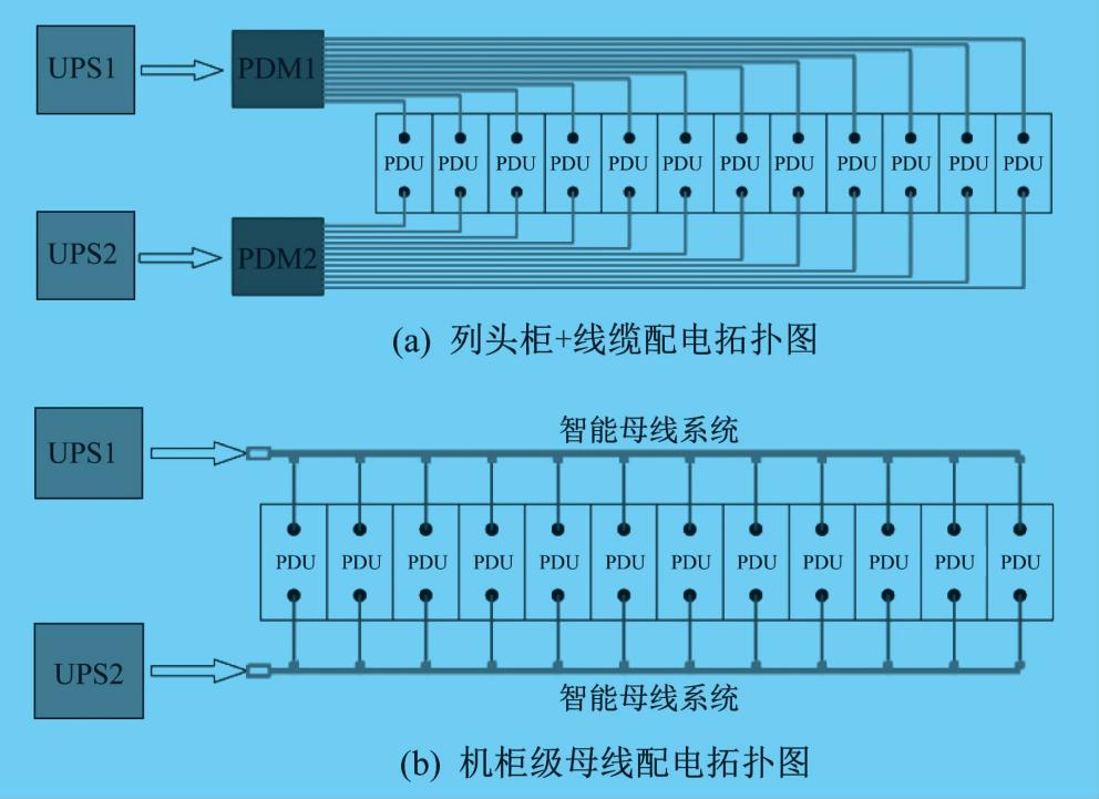 尊龙凯时(中国)人生就是搏!