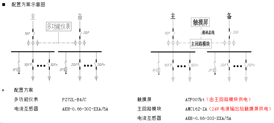 尊龙凯时(中国)人生就是搏!