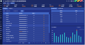 尊龙凯时(中国)人生就是搏!