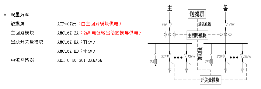 尊龙凯时(中国)人生就是搏!