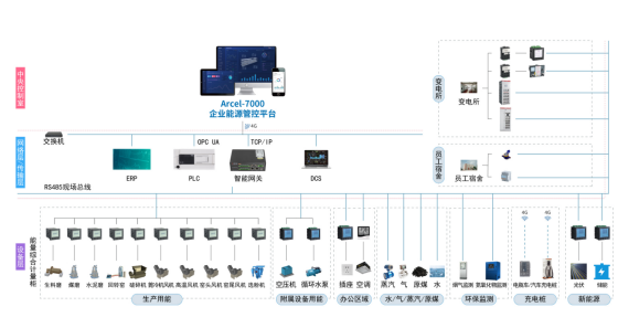 尊龙凯时(中国)人生就是搏!