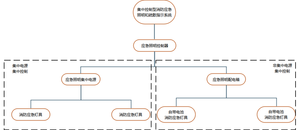 尊龙凯时(中国)人生就是搏!