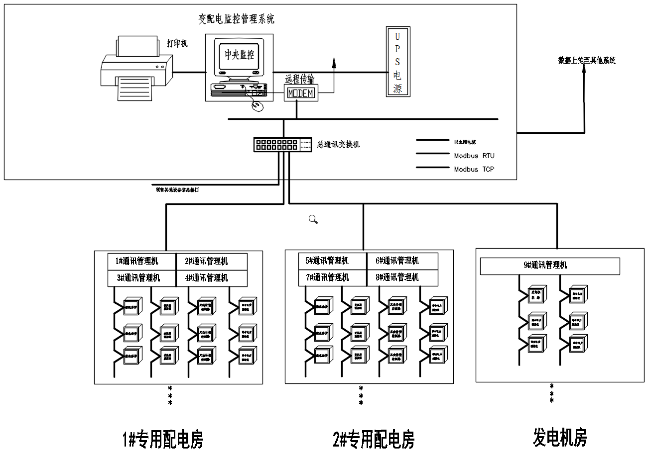 尊龙凯时(中国)人生就是搏!