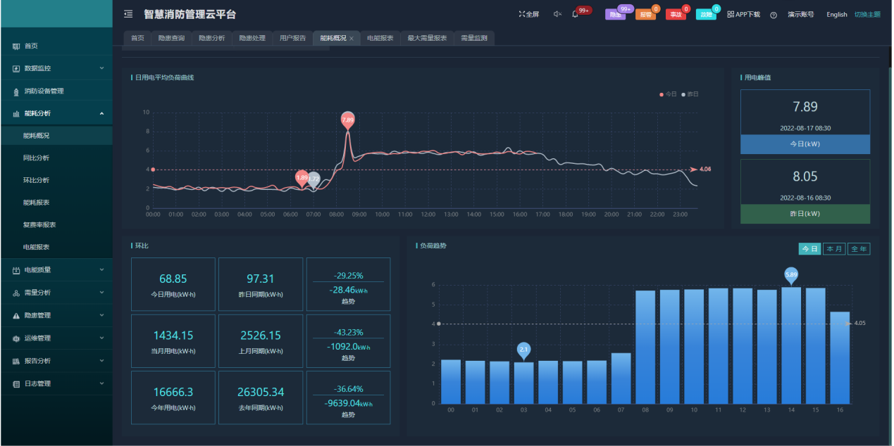 尊龙凯时(中国)人生就是搏!
