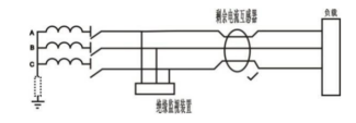 尊龙凯时(中国)人生就是搏!