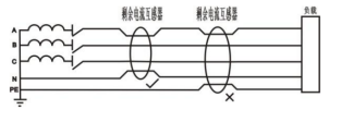 尊龙凯时(中国)人生就是搏!
